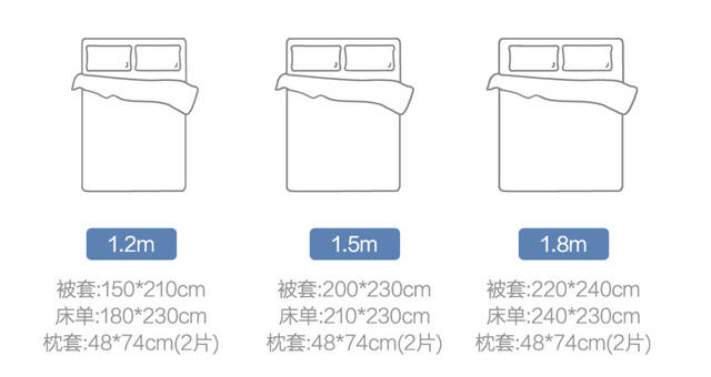 三美床上用品尺寸,三美床上用品尺寸，打造舒適睡眠的理想選擇