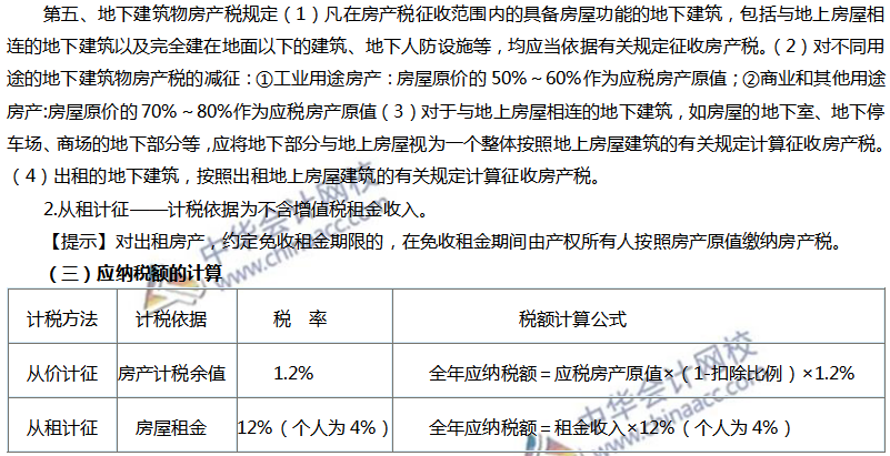 酒店房產(chǎn)稅如何計算,酒店房產(chǎn)稅如何計算