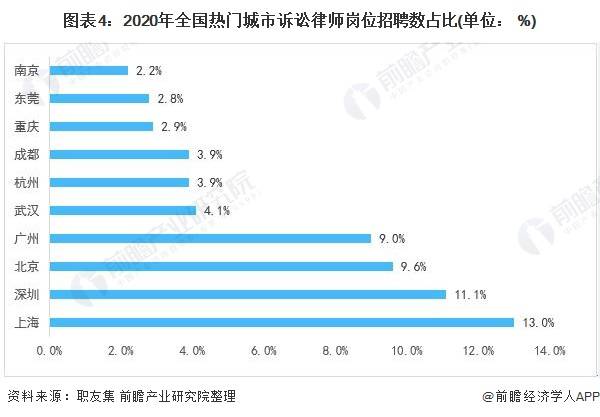 關門打狗 第4頁