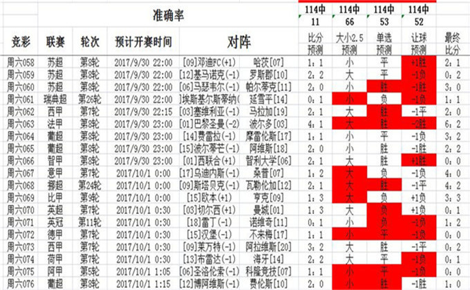 16012cm澳彩官網免費查詢方式,探索澳彩官網，免費查詢方式及更多功能解析