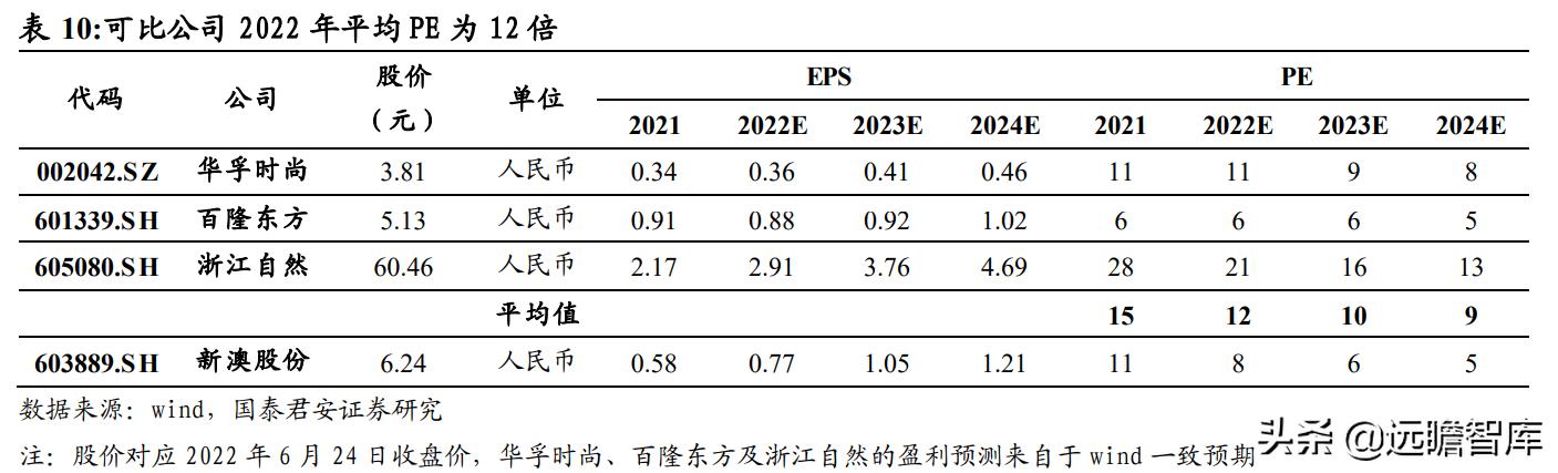 2024 新澳今晚資料,探索未來，聚焦新澳今晚資料與未來趨勢預測（2024版）