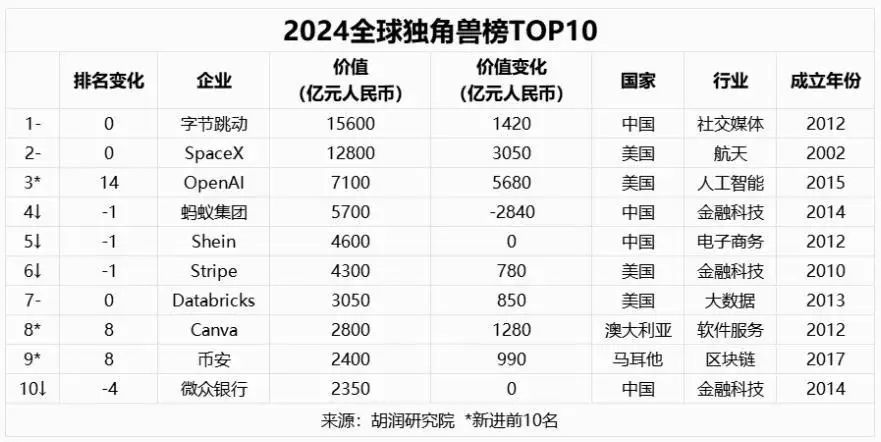 2024澳彩免費公開資料查詢,探索澳彩世界，免費公開資料查詢與深度解讀（2024年展望）