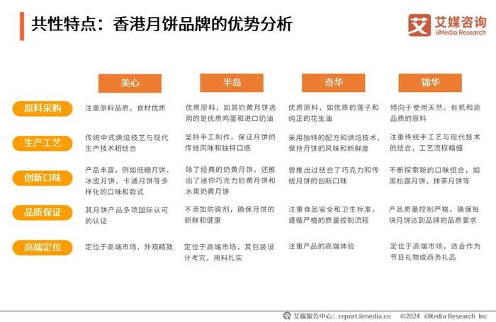 2024澳門正版資料免費,關于澳門正版資料免費獲取的問題探討