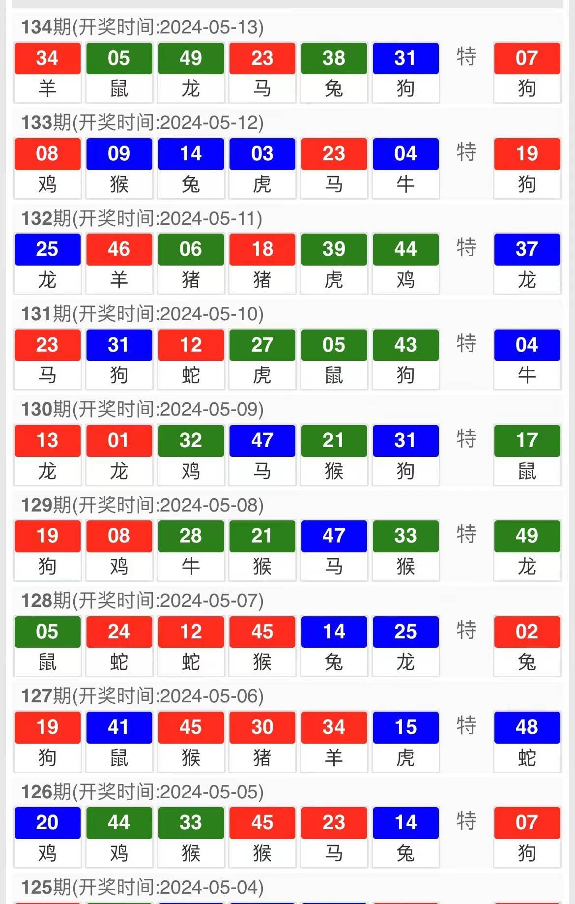 2024年新澳門今晚開獎結果查詢,關于澳門今晚開獎結果查詢的文章