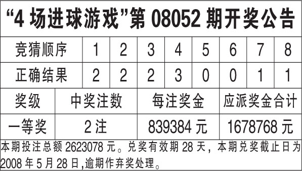 2024香港今期開獎號碼馬會,探索香港馬會彩票，2024年最新開獎號碼預測與解析