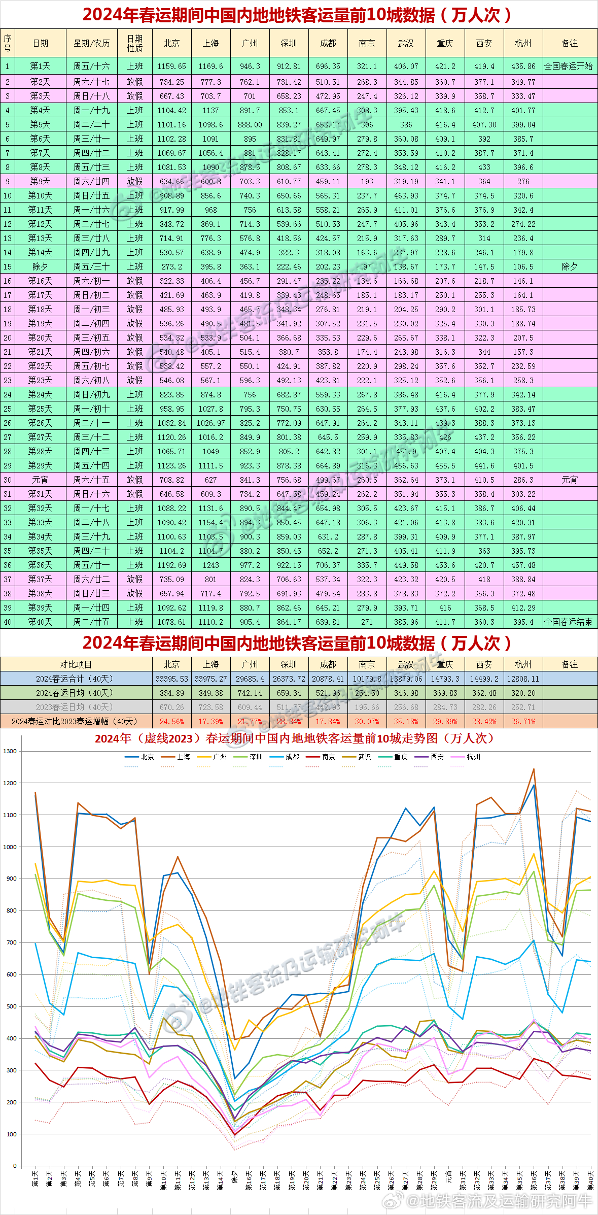 2024新奧歷史開獎記錄表一,揭秘2024新奧歷史開獎記錄表一，數據與背后的故事