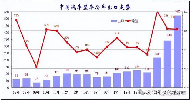 2024新奧歷史開獎記錄走勢圖,2024新奧歷史開獎記錄走勢圖，探索彩票背后的秘密