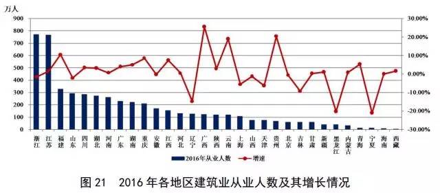 2024新澳門天天六開好彩大全,關于澳門博彩業的發展與未來趨勢分析——以澳門天天六開好彩為例