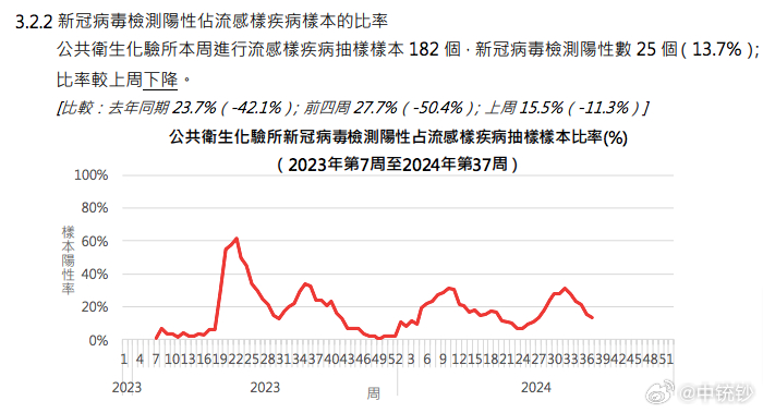 2024最新碼表圖49澳門,探索未來之門，揭秘澳門碼表圖49與最新碼表圖趨勢（2024版）