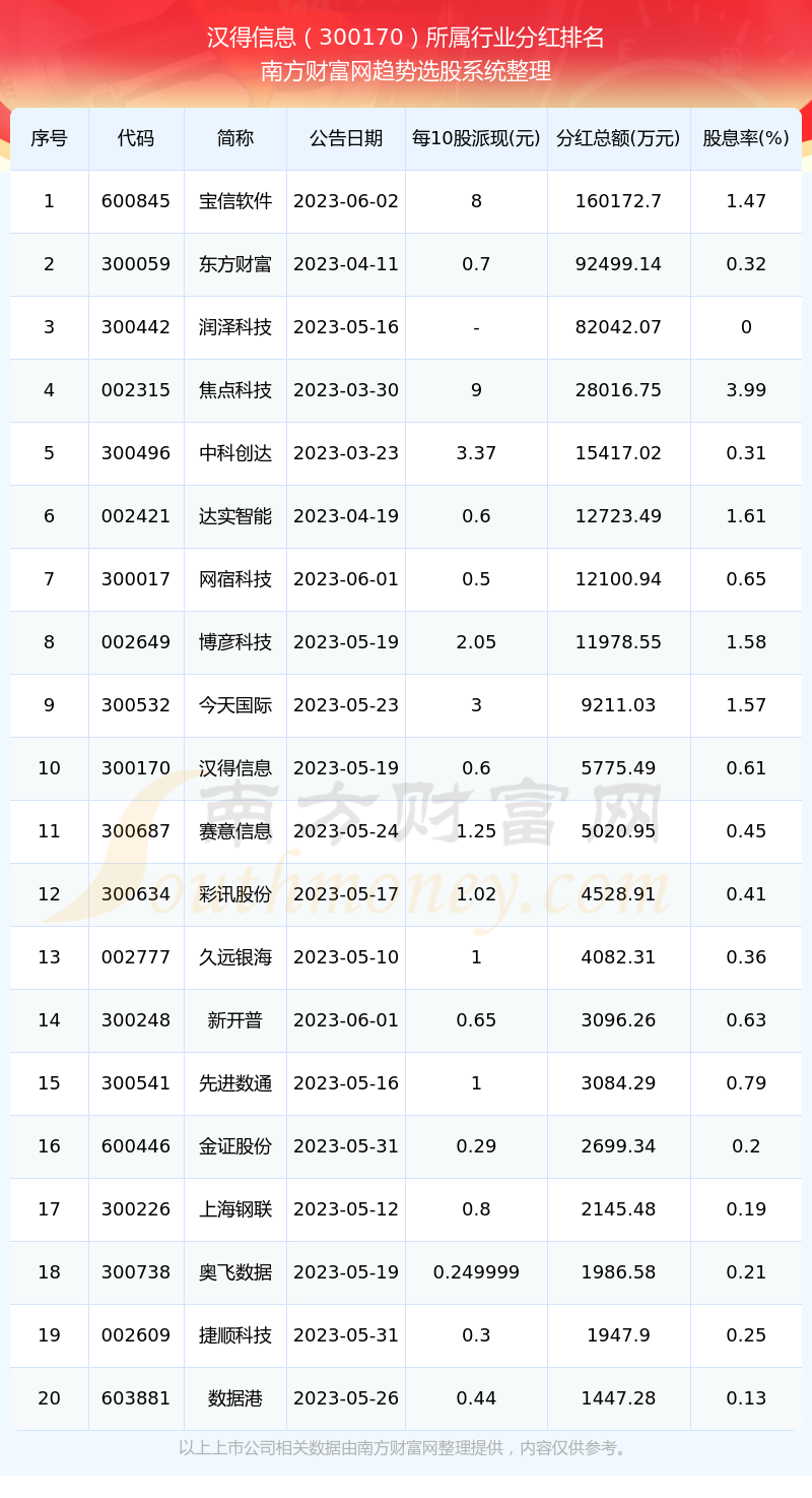 494949開獎歷史記錄最新開獎記錄,揭秘494949開獎歷史記錄與最新開獎動態