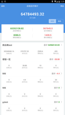 7777788888精準管家婆免費,揭秘精準管家婆，7777788888免費背后的秘密