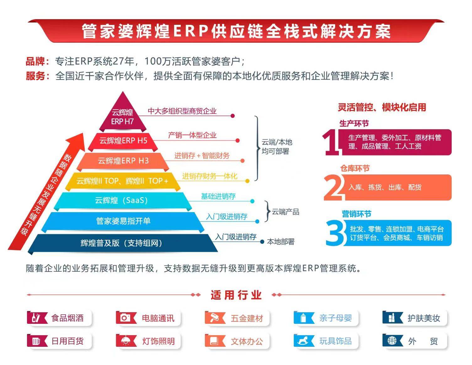 7777888888精準(zhǔn)管家,精準(zhǔn)管家，探索數(shù)字時代的卓越管理之道——7777888888精準(zhǔn)管家解析