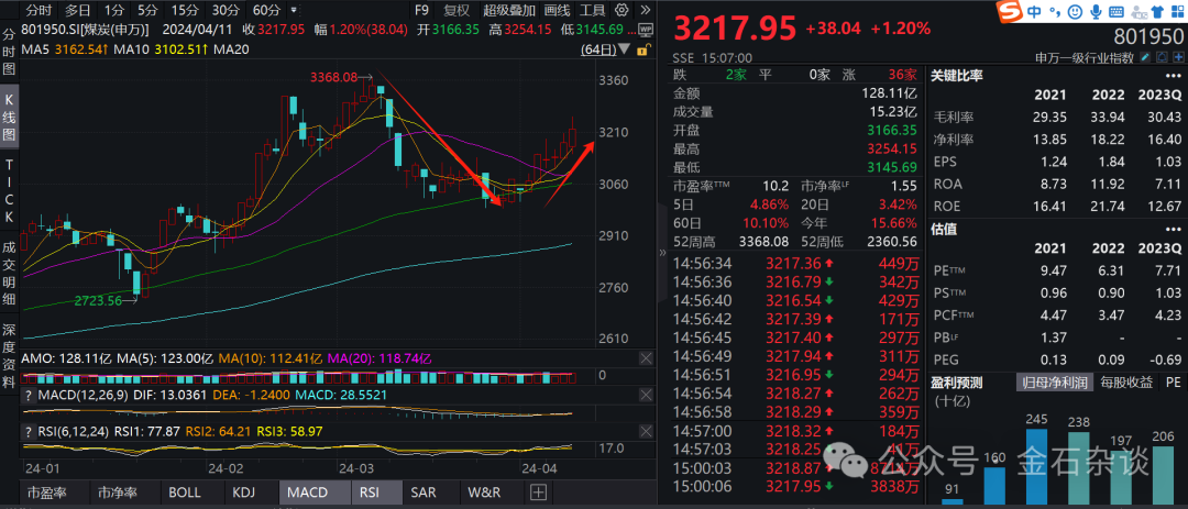 澳門18碼精準100%,澳門18碼精準預測，揭秘背后的真相與風險警示