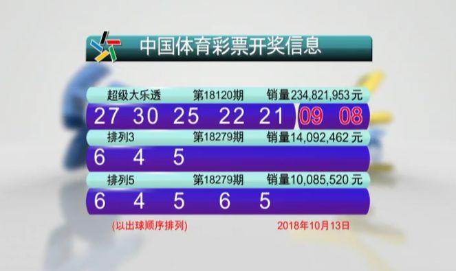 澳門彩開獎結果2024開獎記錄,澳門彩開獎結果2024年開獎記錄分析