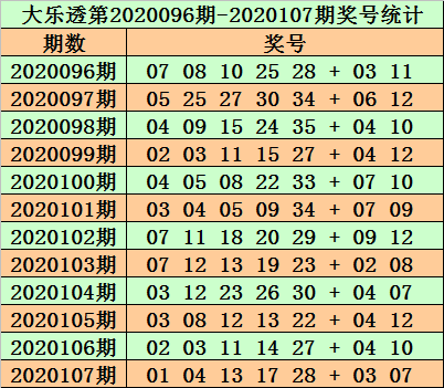 澳門今晚9點30開獎什么碼,澳門今晚9點30開獎什么碼，警惕賭博犯罪的誘惑