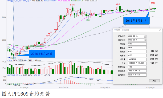 澳門今晚特馬一肖必中,澳門今晚特馬一肖必中——揭示背后的風險與挑戰