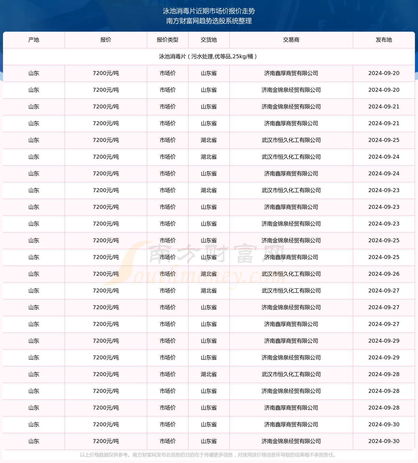 澳門開獎記錄2024年今晚開獎結果,澳門開獎記錄與今晚開獎結果，探索與期待