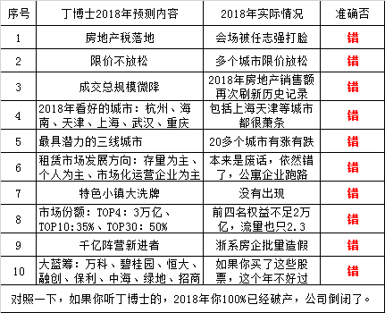 守株待兔 第4頁