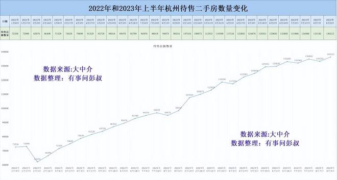 杭州房價走勢最新消息,杭州房價走勢最新消息，市場分析與預測