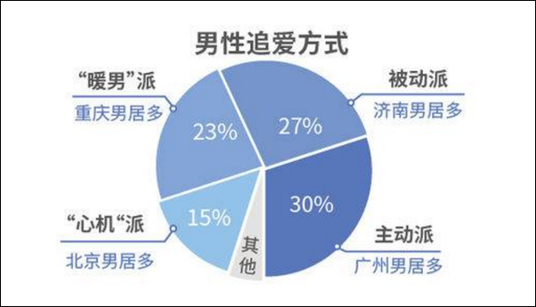 三d最新開獎結果,最新三D開獎結果分析與展望