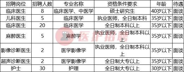 臺山臺城最新招聘,臺山臺城最新招聘動態及其影響