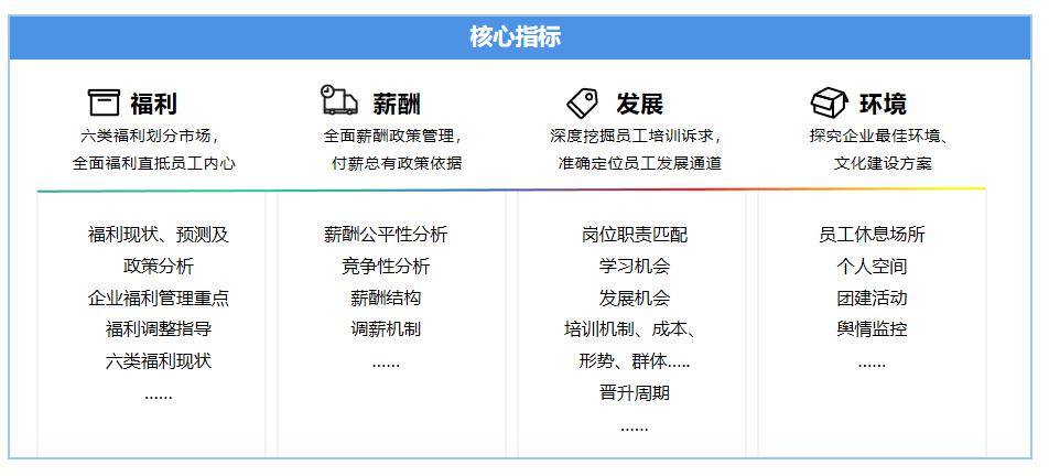 三益寶最新消息,三益寶最新消息全面解讀