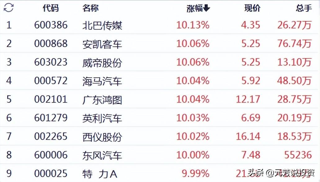 北巴傳媒最新消息,北巴傳媒最新消息深度解析