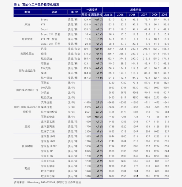 周口大豆價格最新行情,周口大豆價格最新行情分析