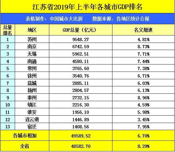 江蘇七位數最新開獎結果,江蘇七位數最新開獎結果及其影響