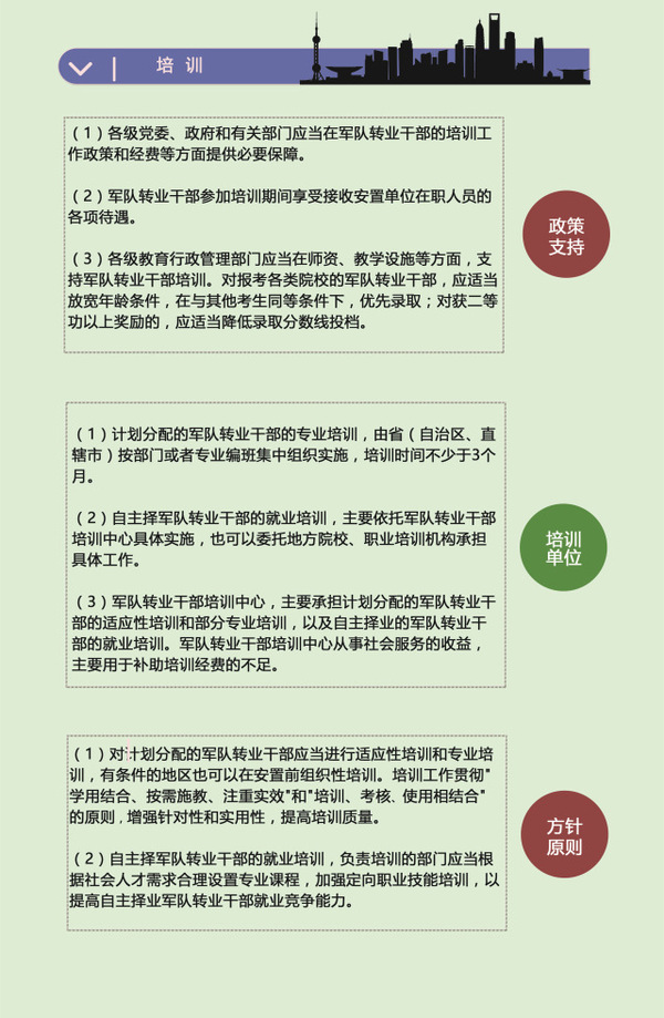 南京轉業安置細則最新,南京轉業安置細則最新解讀