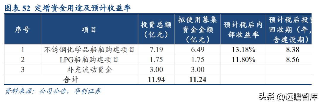 金山股份最新消息重組,金山股份最新消息重組，深度探討與前瞻性展望