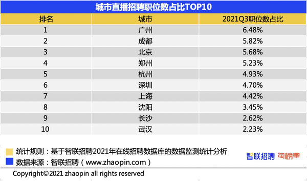 寧晉123最新求職信息,寧晉123最新求職信息，掌握最新職位，邁向成功職業生涯