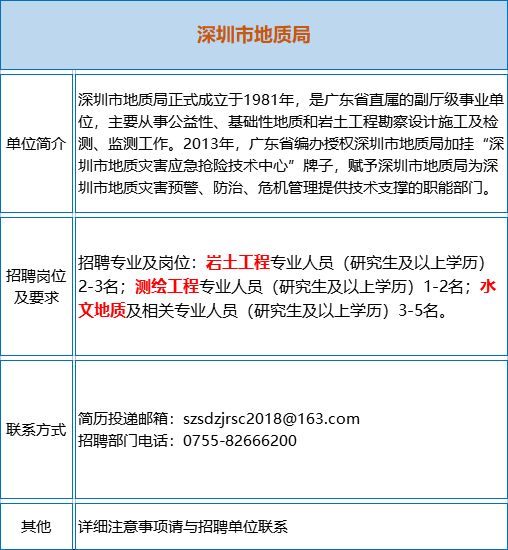 深圳表帶廠最新招聘,深圳表帶廠最新招聘啟事及職業機會探討