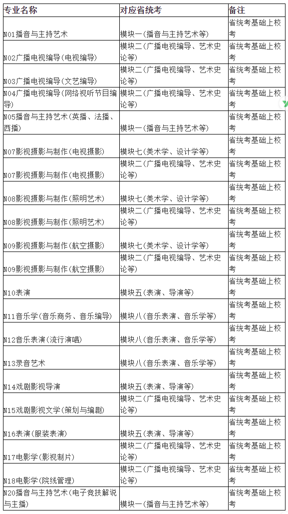 最新稅種入庫預算級次,最新稅種入庫預算級次，理解其重要性及實際操作流程