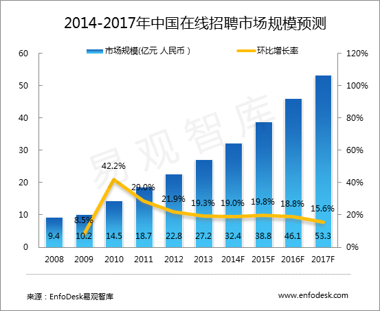 化州司機最新招聘信息,化州司機最新招聘信息及行業趨勢分析