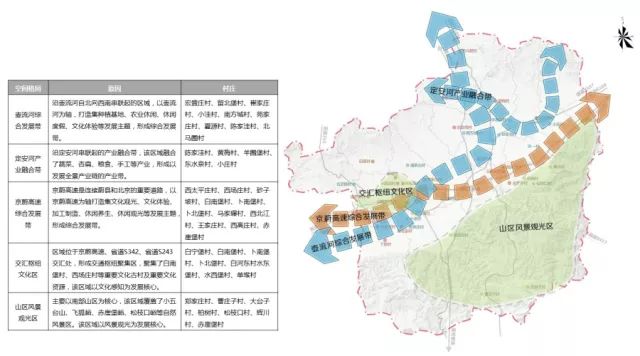 高官寨規劃最新消息,高官寨規劃最新消息，未來城市藍圖展望