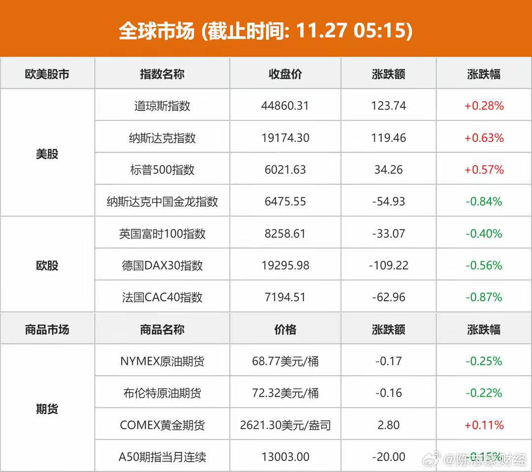 全返通最新消息,全返通最新消息深度解析