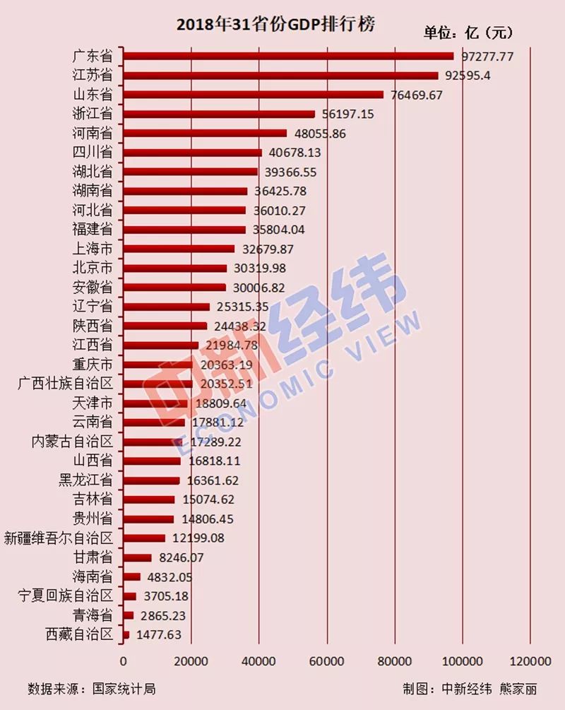 最新全國人口大縣排名,最新全國人口大縣排名及其背后的社會經濟影響