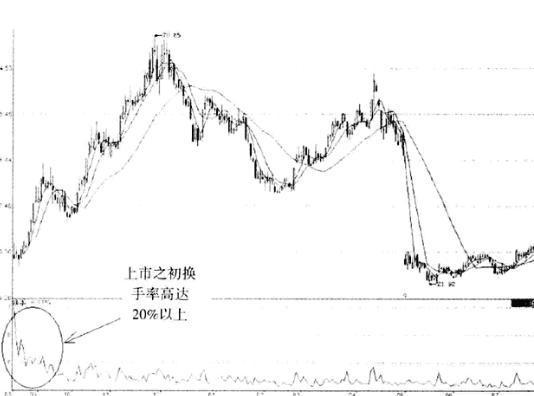 世聯行股票最新消息,世聯行股票最新消息全面解析