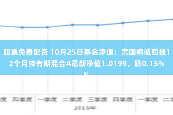 110003基金凈值查詢今天最新凈值,關于今天最新凈值查詢，解析110003基金凈值的最新動態