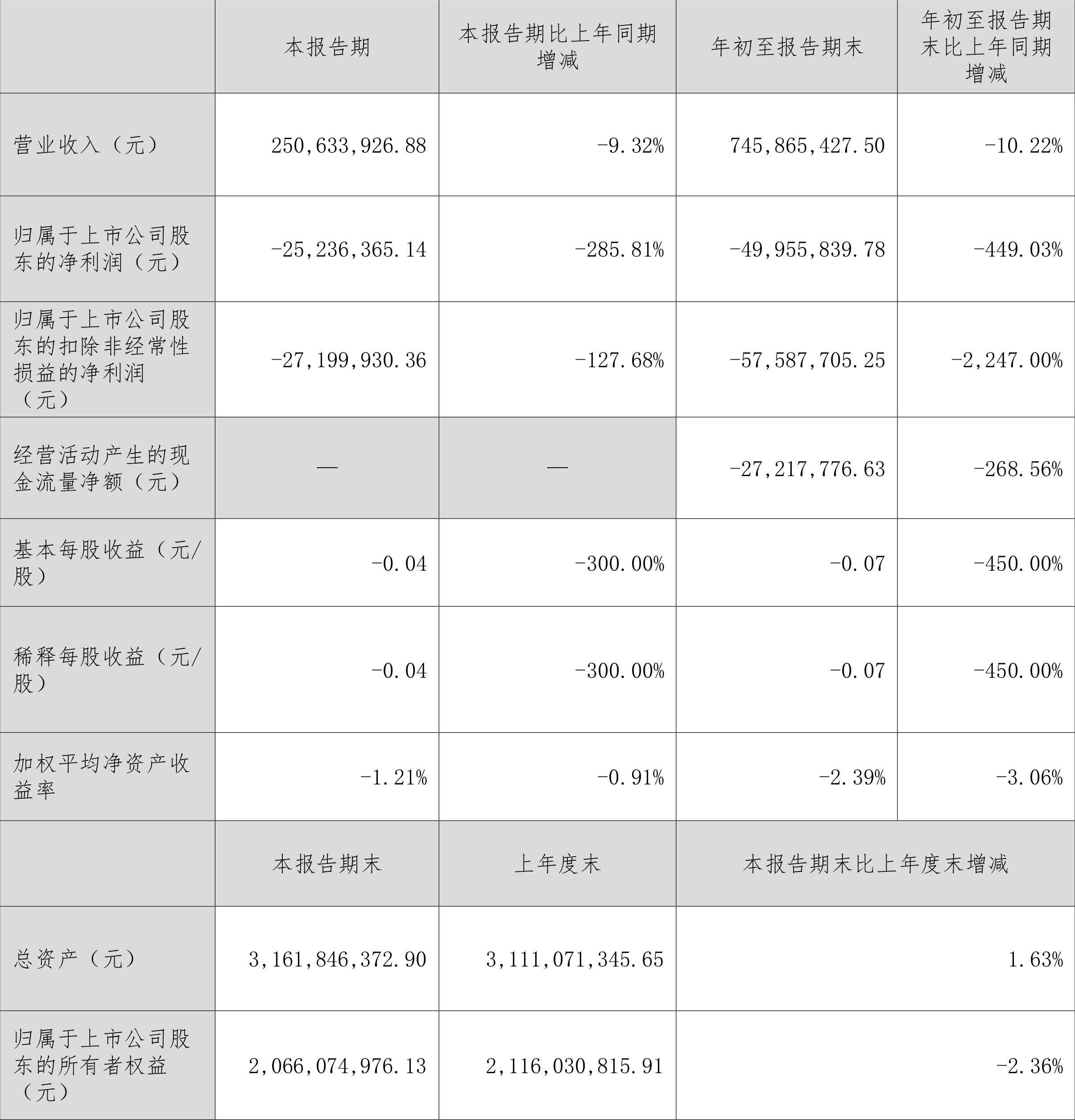 000815美利云最新消息,美利云最新消息，揭秘數字世界的未來動向