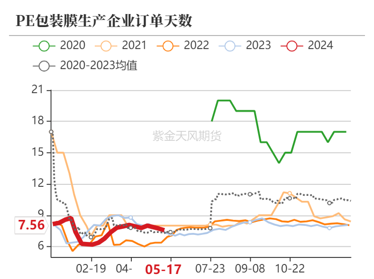 最新莫旗天氣預報一周,最新莫旗天氣預報一周（XXXX年XX月XX日至XXXX年XX月XX日）