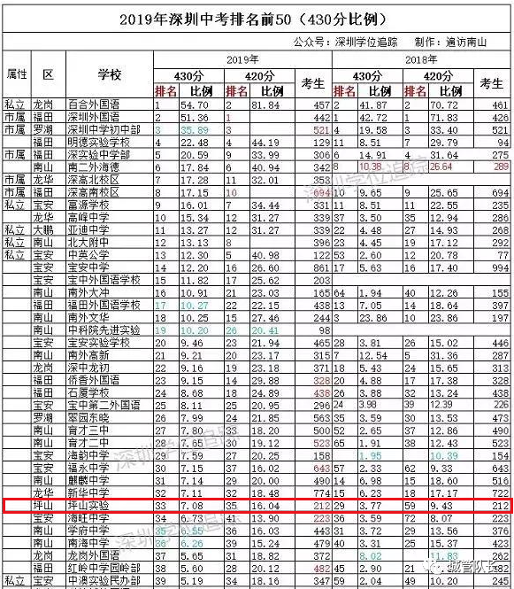 最新體育四項(xiàng)成績表,最新體育四項(xiàng)成績表概覽及分析