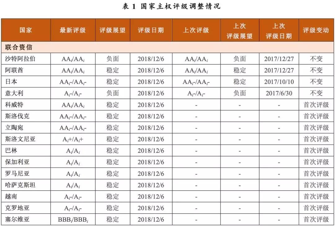 黃金價格走勢最新消息,黃金價格走勢最新消息，全球市場的動態與未來展望