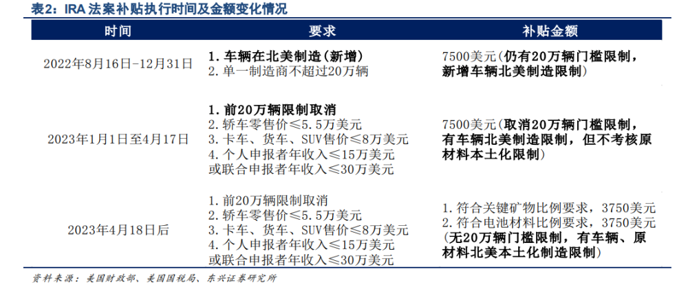 新能源鋰電池最新消息,新能源鋰電池最新消息，行業進展與未來展望