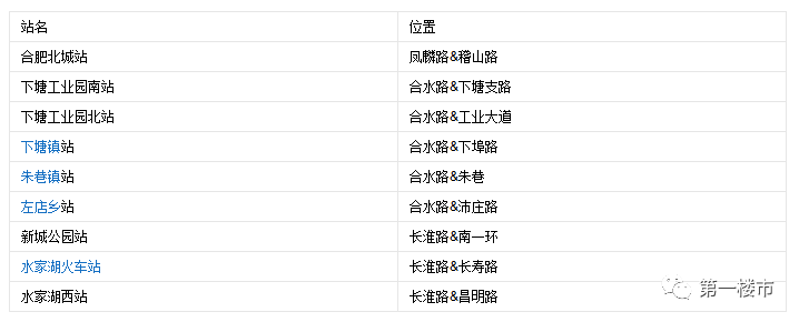 合肥地鐵9號線最新消息,合肥地鐵9號線最新消息，進展、規(guī)劃及影響分析