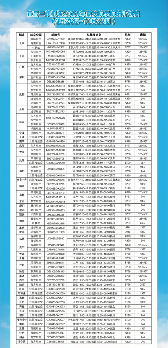 十堰飛機場最新航班時刻表,十堰飛機場最新航班時刻表詳解