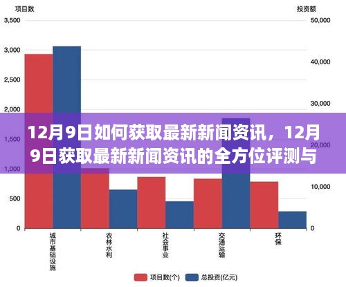 最新新聞最新新聞,最新新聞概述，全球動態與熱點透視