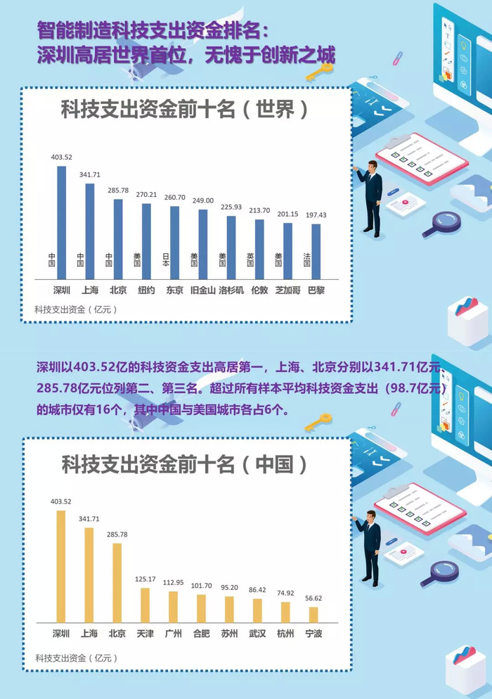 最新地,最新科技動態及其對社會的影響