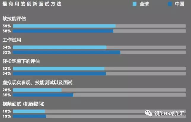 最新招工,最新招工趨勢分析及其對企業發展的影響